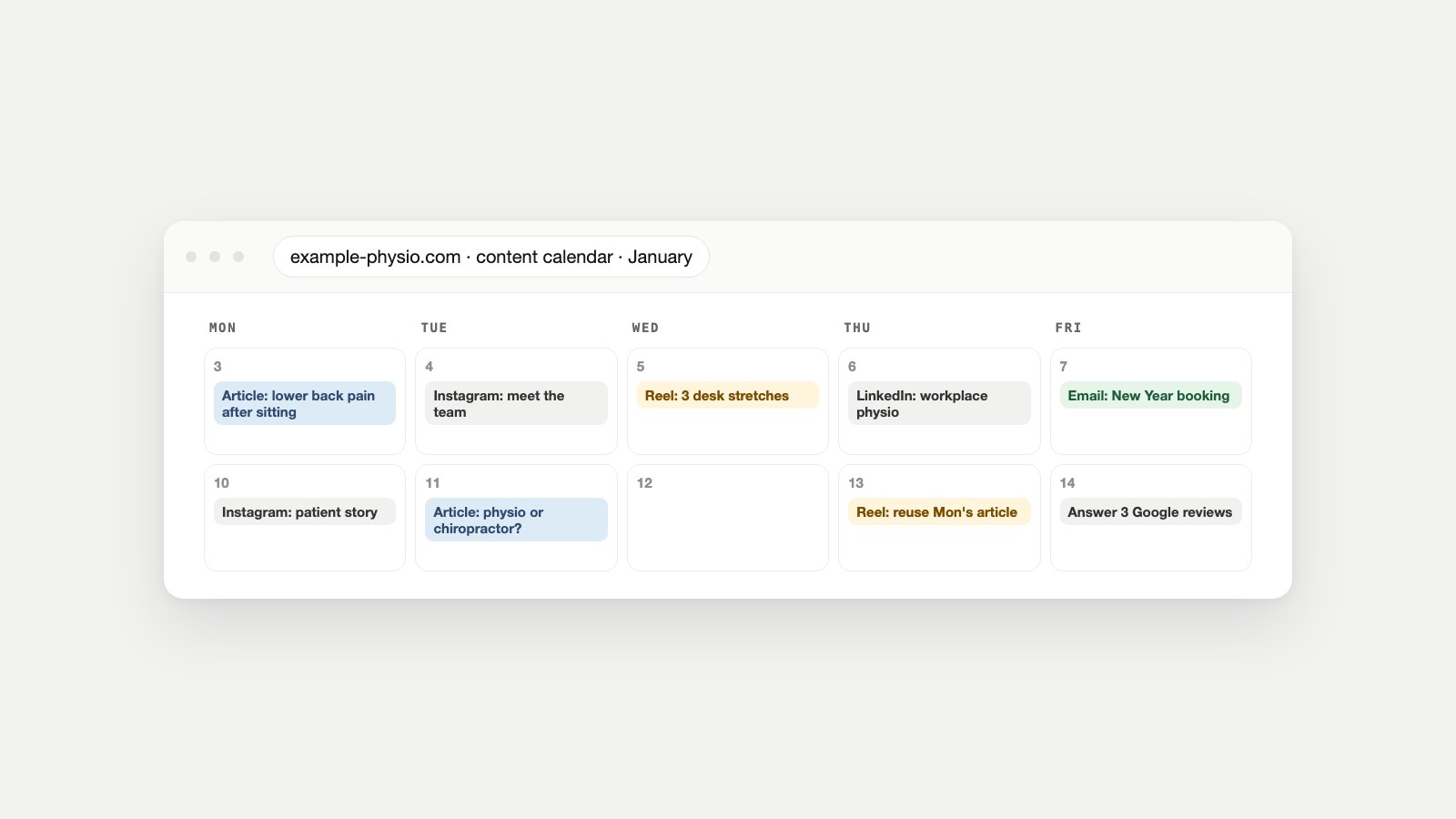 Example content calendar for a physiotherapy clinic: two weeks of weekday slots with articles, Instagram posts, reels, a LinkedIn post, an email and review replies