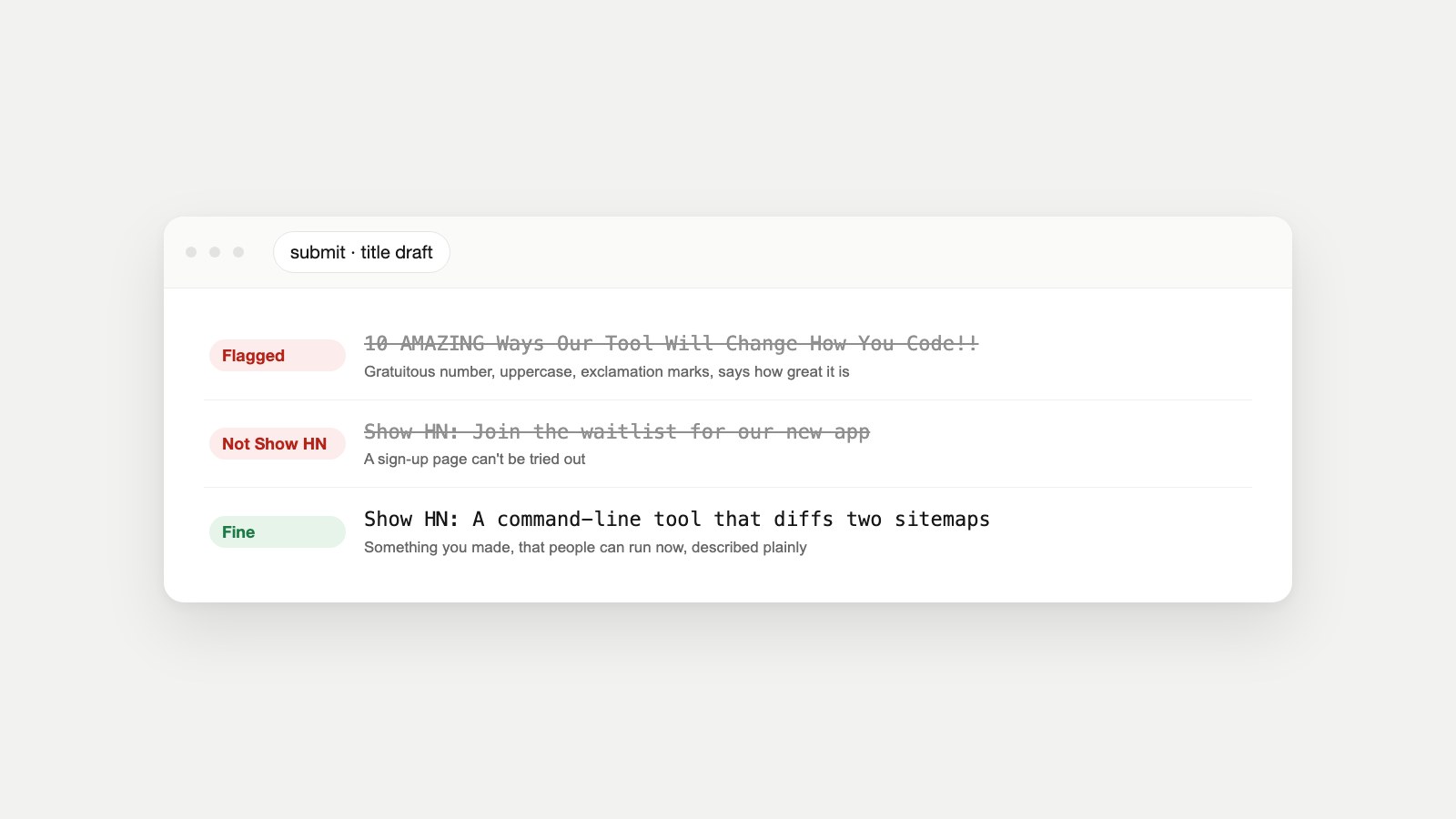 Three Hacker News title drafts: an uppercase listicle title marked flagged, a waitlist Show HN marked not Show HN, and a plain Show HN for a command-line tool marked fine