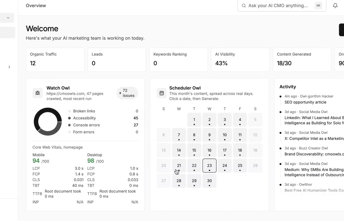 CMO Owls dashboard preview